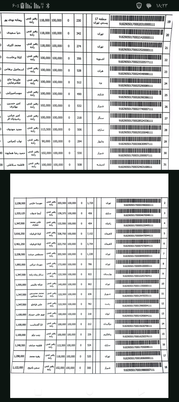 بستههای ارسالی ۱۷ فروردین