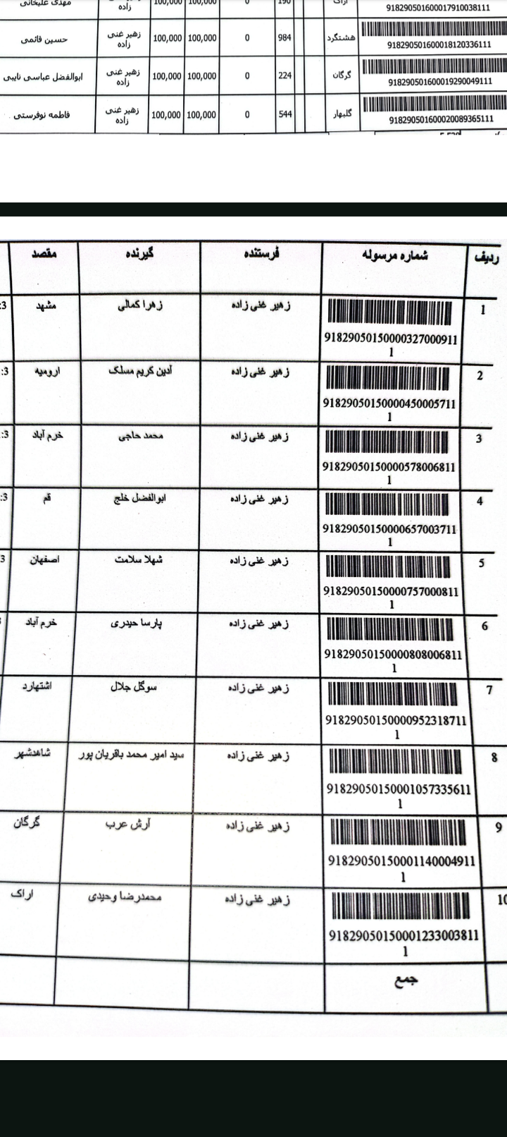 کد بستههای ارسالی ۱۶ فروردین