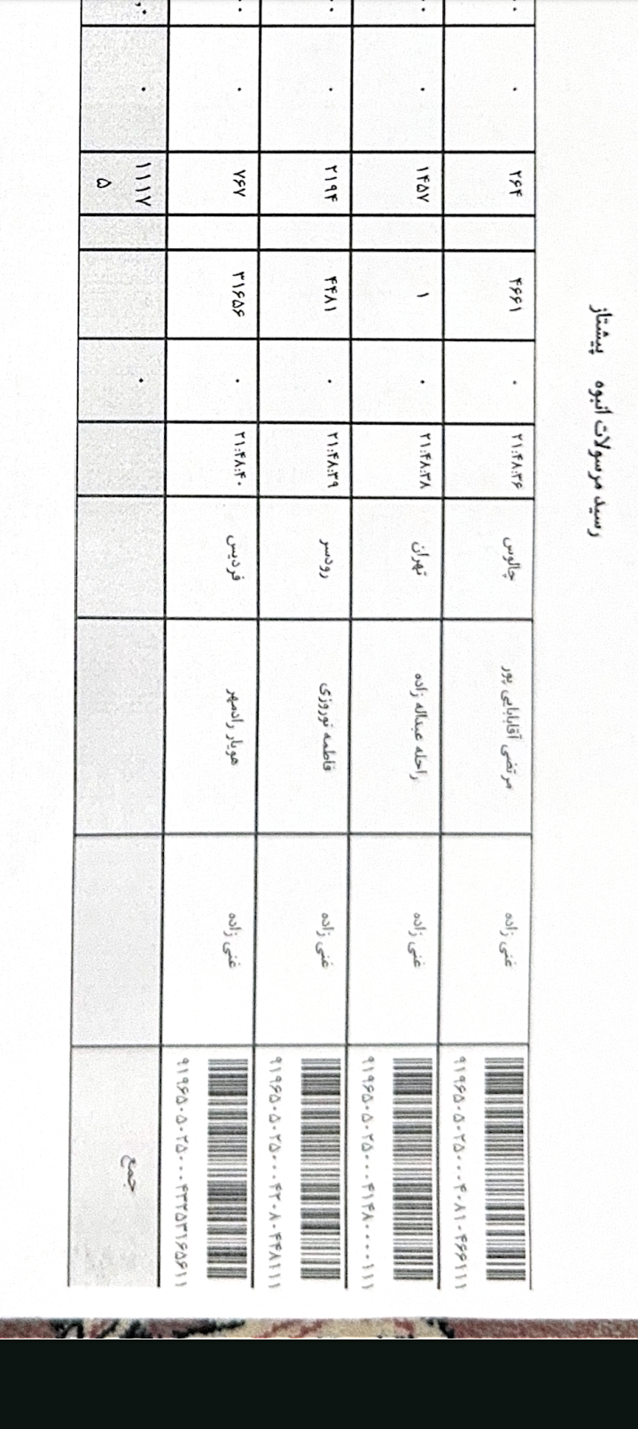 ارسالی ۲۴ فروردین